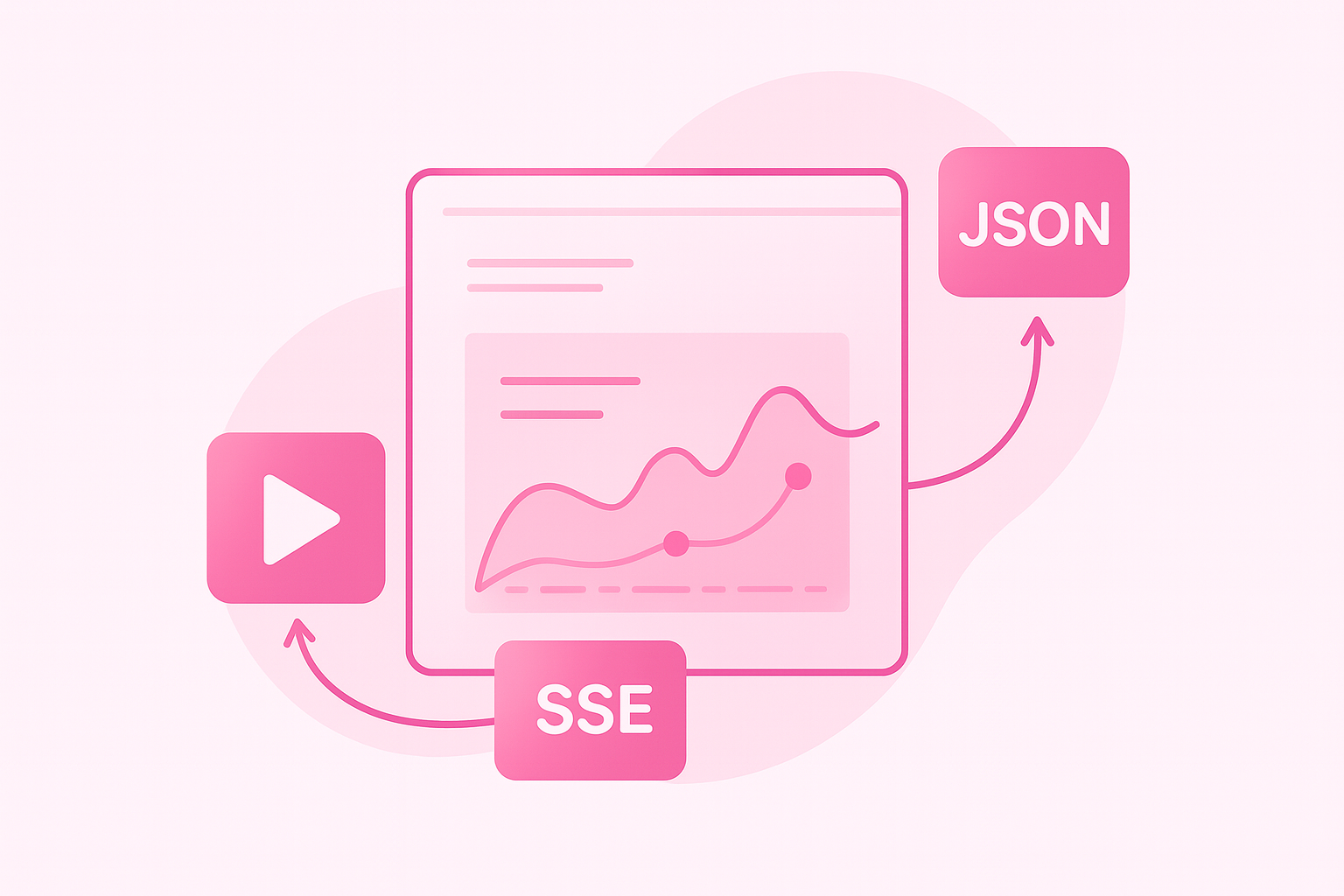 Live event stream flowing to UI